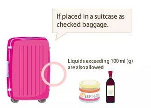 赴美必讀 6月30日起，這些日用品禁止帶上美國客機